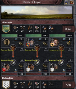 Battle of Lucon, at Thours, September 1070.PNG